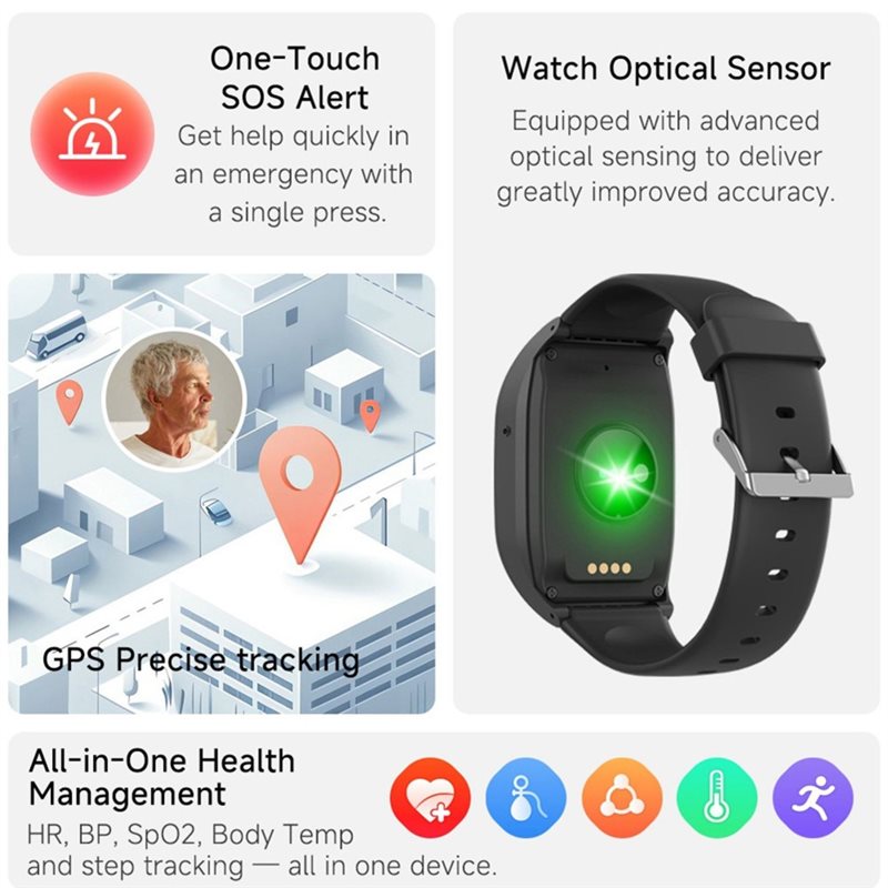 4G Elderly Alarm GPS Watch 4G  - đánh giá và giá Fall Detection Watch