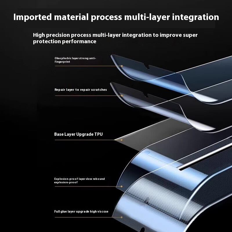 3 Pieces Full Cover Matte Hydr - đánh giá và giá Vivo X200