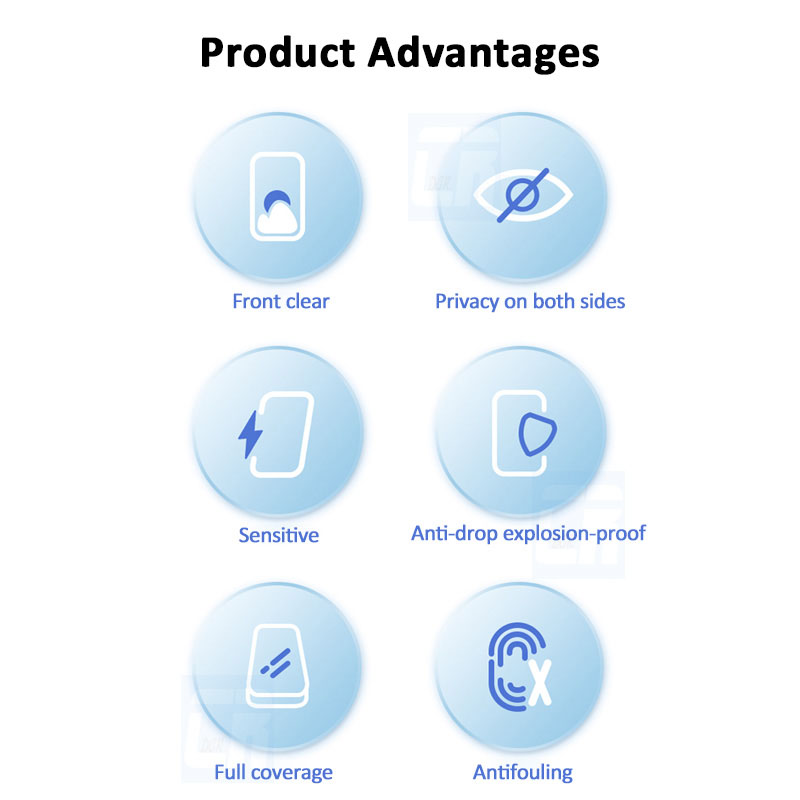 2-4Pcs Privacy Screen Protecto - đánh giá và giá Realme Note 50