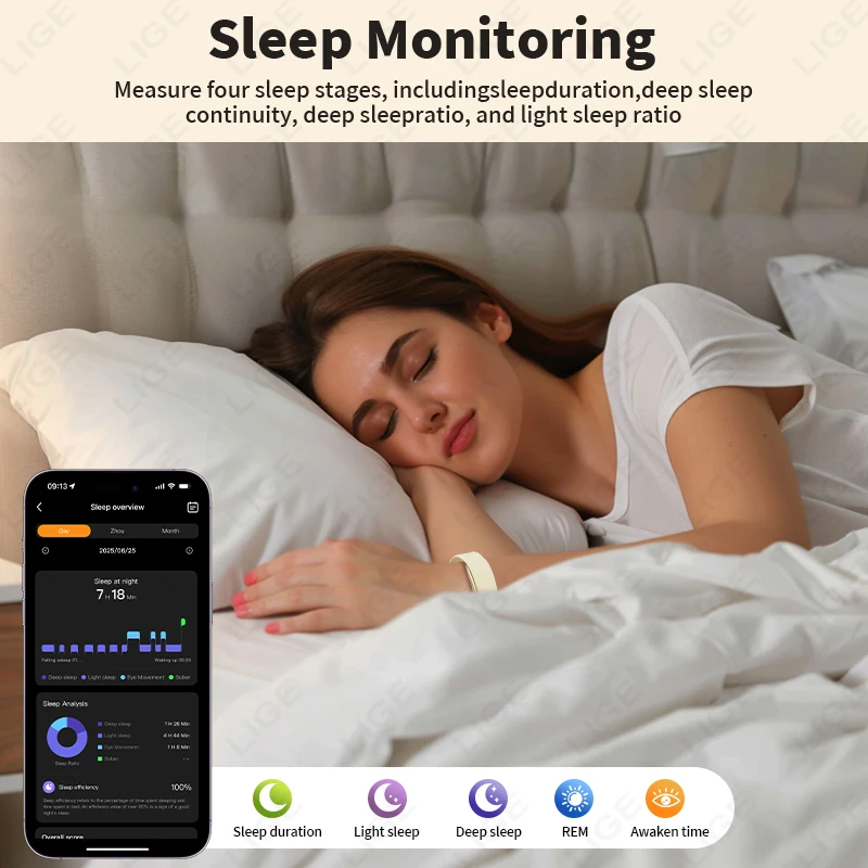 Men Smart Watch ECG Health Blo - đánh giá và giá Fall Detection Watch